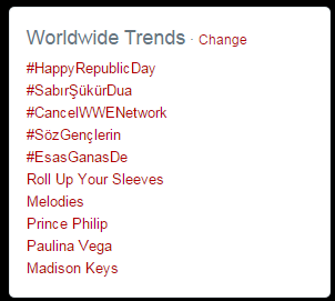 Cancel WWE Network