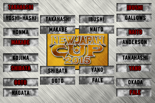 njcup psd