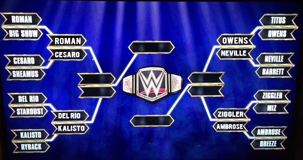 wwe world title tournament