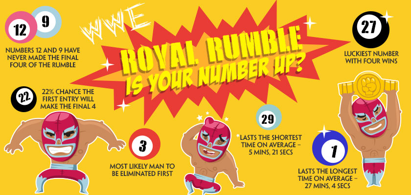 wwe royal rumble