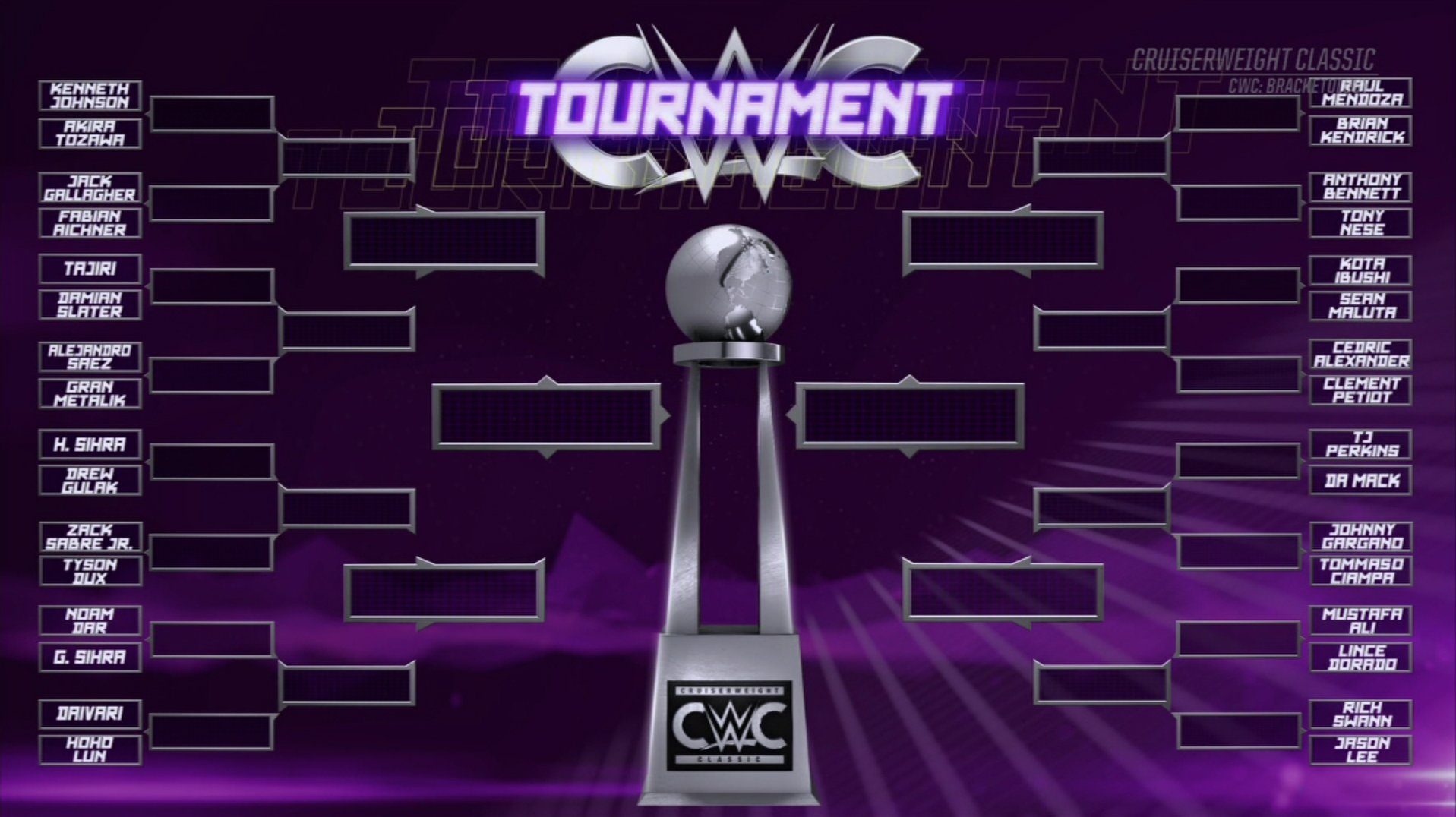 wwe-cruiserweight-classic-cwc-bracket wwe-cruiserweight-classic-cwc-bracket