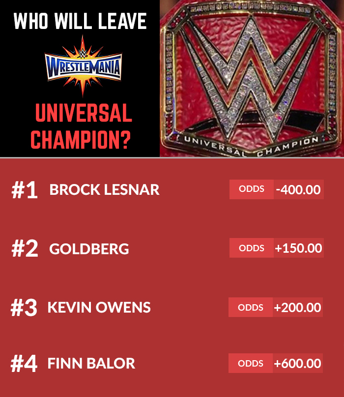 wrestlemania 33