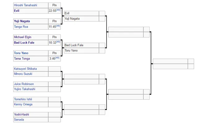 Bracket