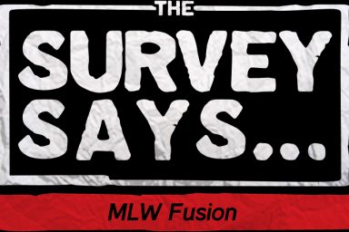 MLW Fusion The Survey Says
