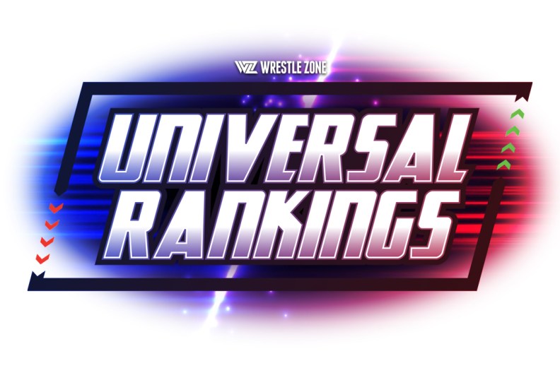 wz universal rankings