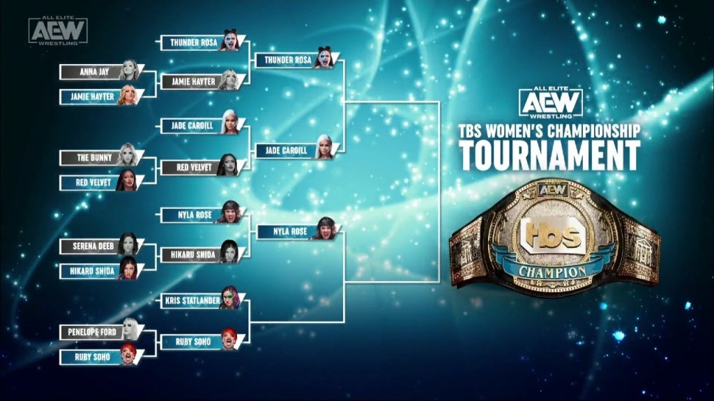 AEW TBS Women's Championship Tournament Thunder Rosa