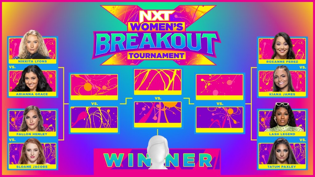 WWE NXT 2.0 Breakout Women's Breakout Tournament