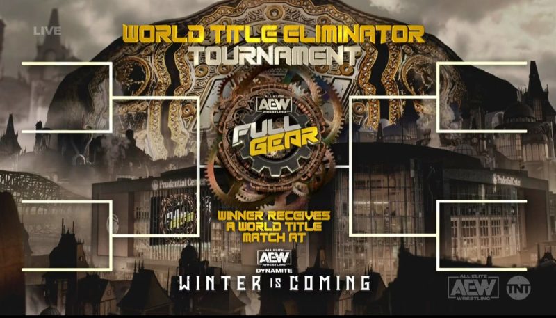 AEW Full Gear tournament