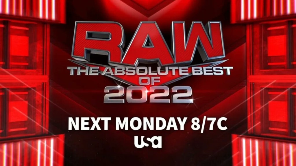 WWE RAW Absolute Best of 2022