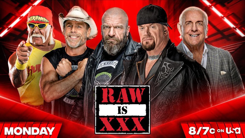 WWE Raw Results