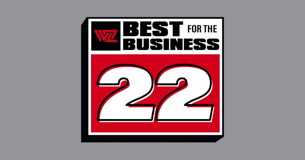Best For The Business 2022: Pro Wrestling’s Most Influential People