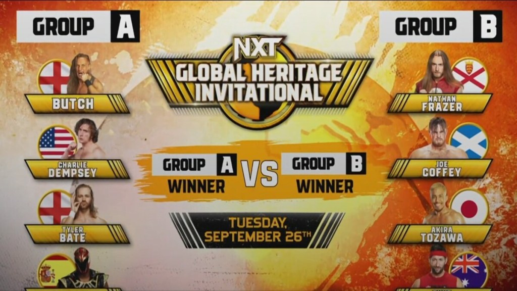 WWE NXT Global Heritage Invitational