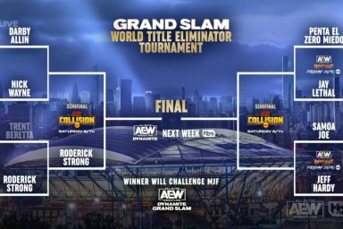 AEW Dynamite Grand Slam World Title Eliminator Tournament
