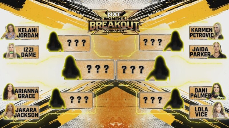 WWE NXT Women's Breakout Tournament