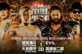NJPW World Tag League