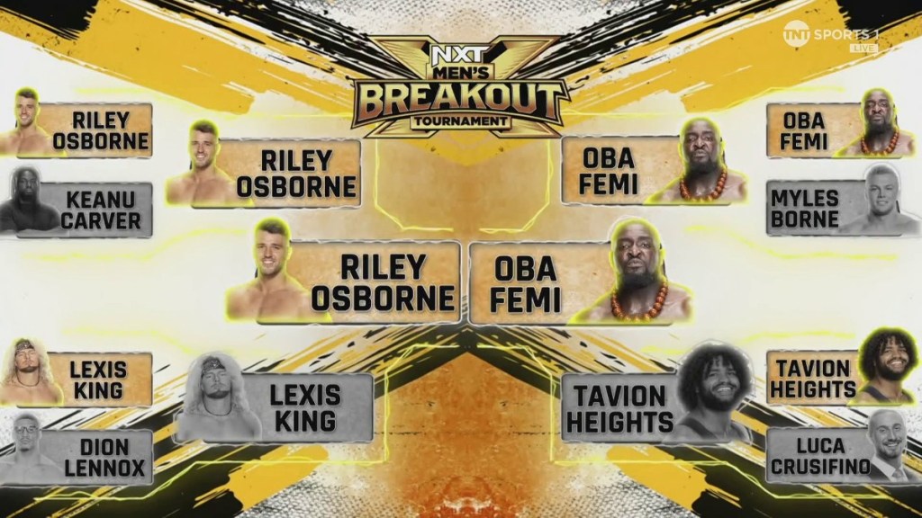 NXT Men's Breakout Tournament Finals WWE NXT