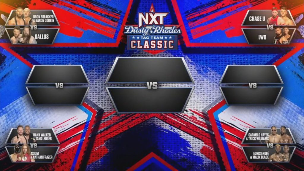 NXT Dusty Rhodes Tag Team Classic 2024 bracket