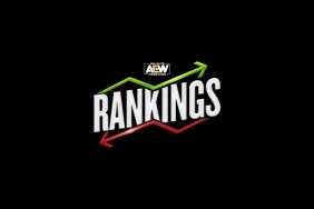 Tony Khan Announces The Ranking System Has Officially Returned To AEW