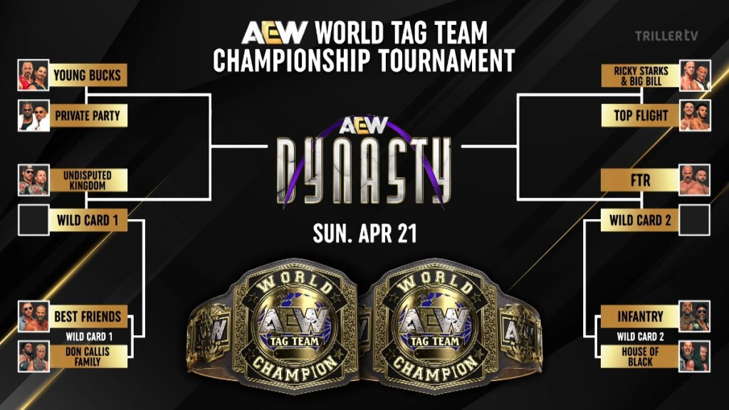 AEW World Tag Team Championship Tournament AEW Rampage