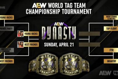 AEW Tag Team Title tournament bracket AEW Dynamite March 27