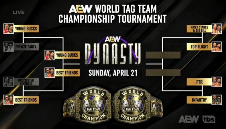 AEW Tag Team Title tournament bracket AEW Dynamite March 27