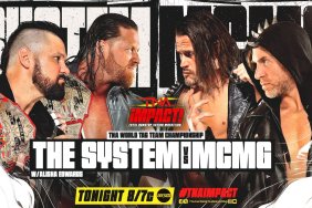 TNA IMPACT The System Motor City Machine Guns