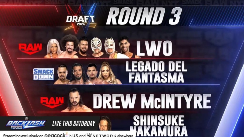 WWE RAW Drafts LWO, SmackDown Picks Shinsuke Nakamura In 2024 WWE Draft