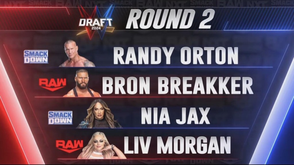 WWE Draft Round 2