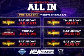 AEW Collision Road To All In