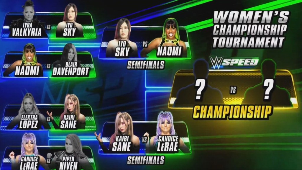 WWE Speed Women's Tournament