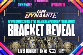 AEW Dynamite Women's Tag Team Tournament Brackets